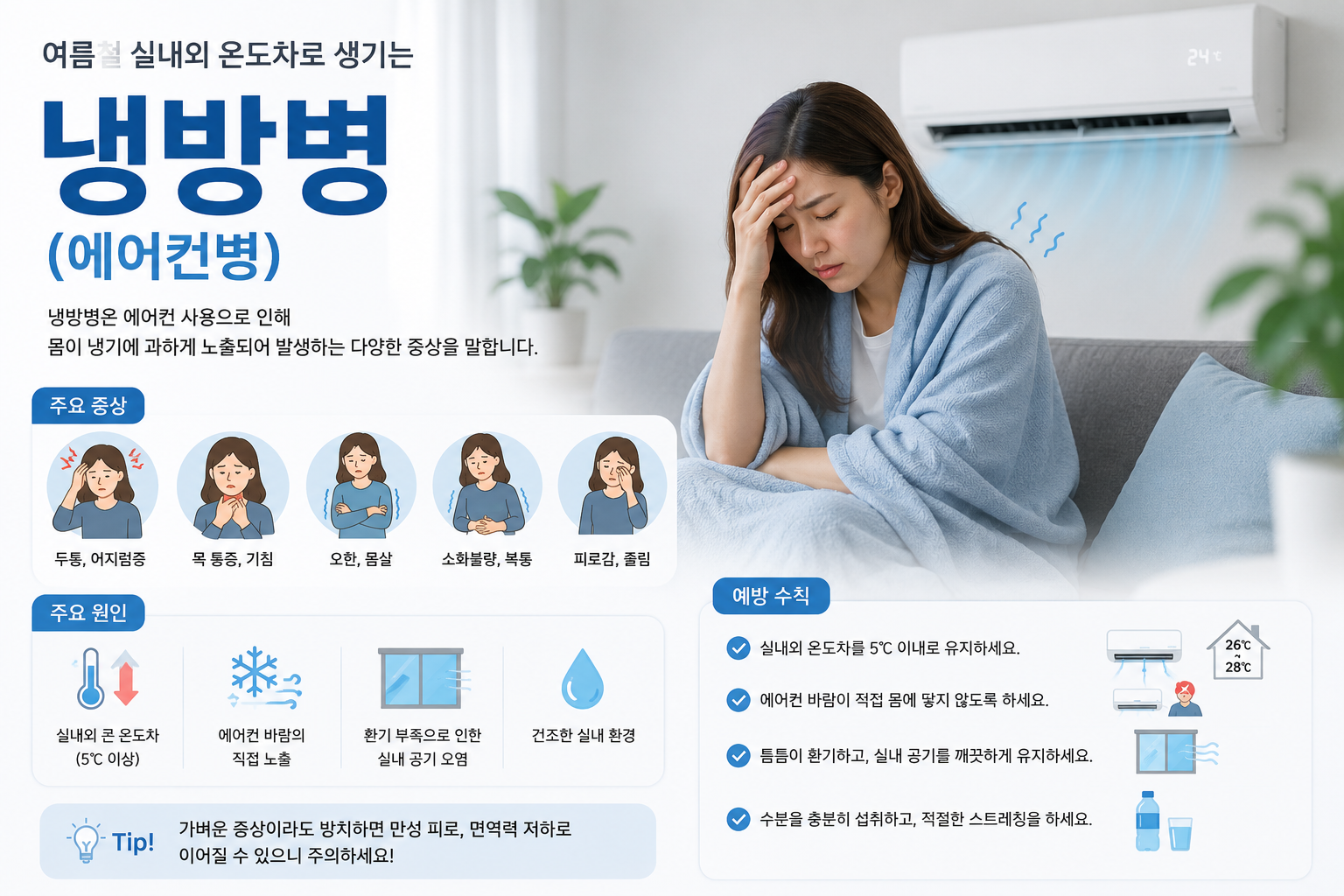 냉방병 에어컨병 증상과 예방법 인포그래픽