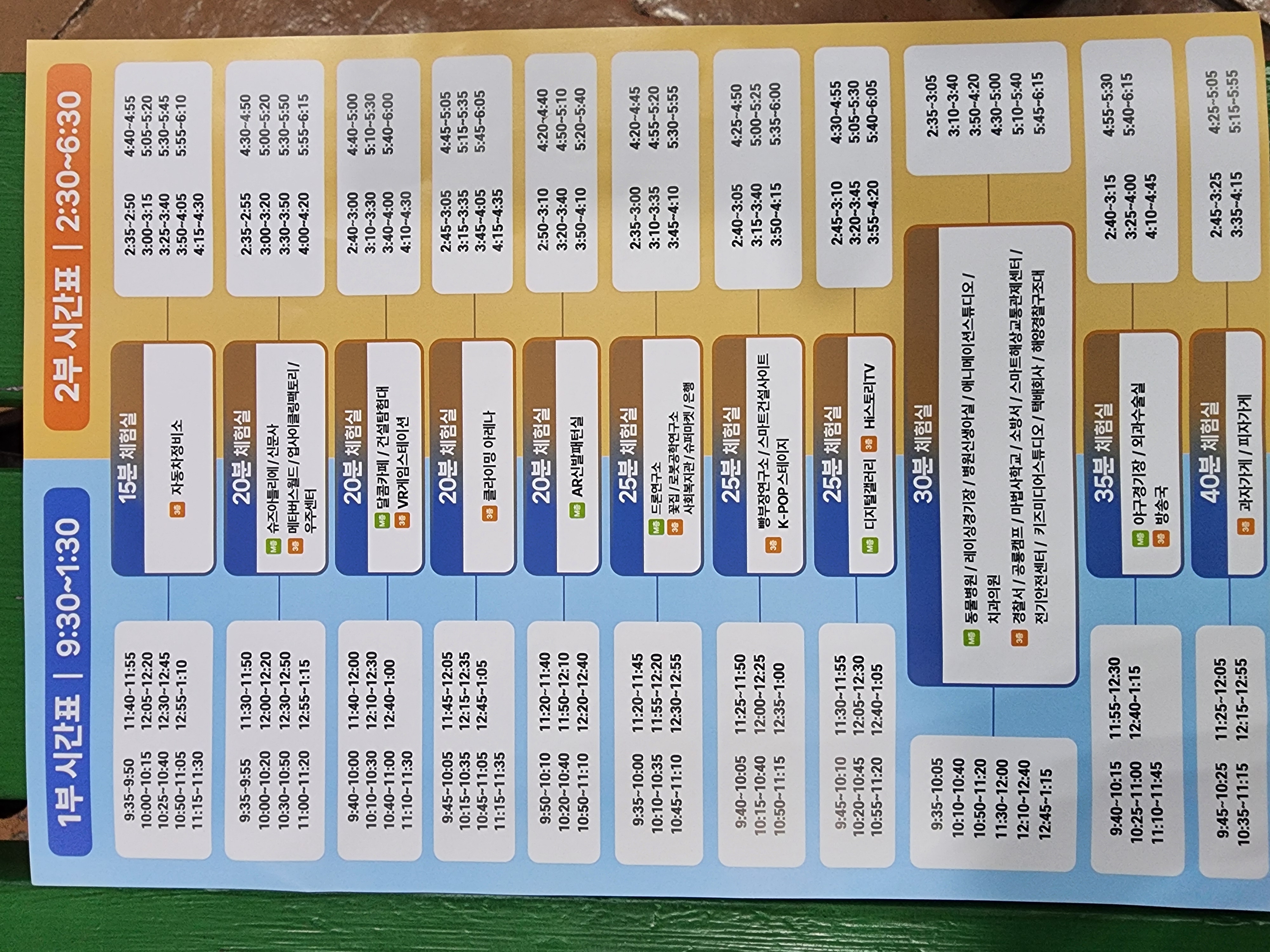 한국잡월드 1부 2부 체험실 시간표